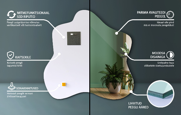 Asymmetrische spiegel vlek 77x77 cm