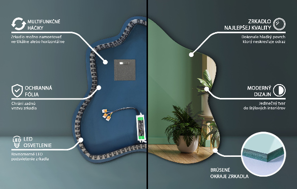 Asymmetrische spiegel spetter led 68x67 cm