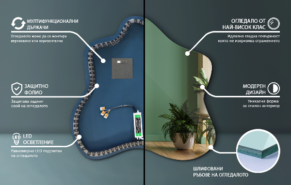 Asymmetrische spiegel spetter led 68x67 cm