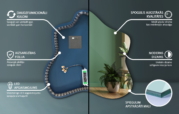 Asymmetrische spiegel spetter led 68x67 cm