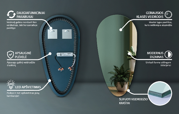 Led spiegel druppelvorm 40x80 cm