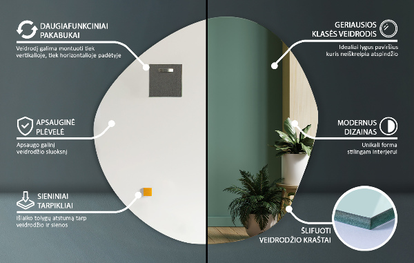 Spiegel organische vorm 87x86 cm
