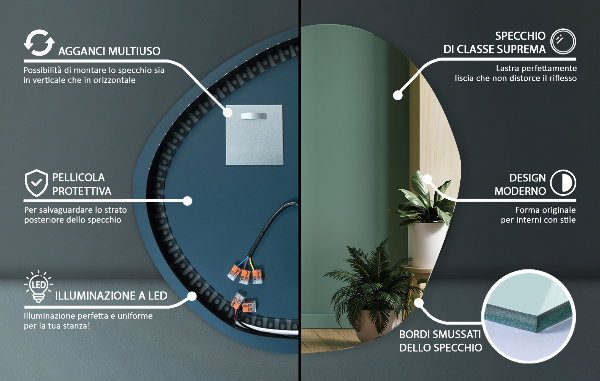 Organische spiegel met verlichting 48x48 cm