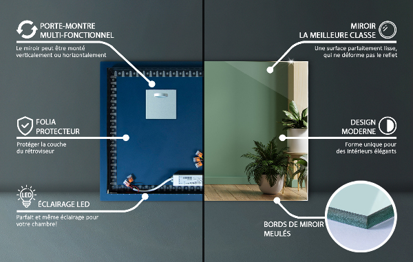 Rechthoekige spiegel met LED-achtergrondverlichting 60x40 cm