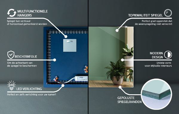 Rechthoekige spiegel met LED-achtergrondverlichting 60x40 cm