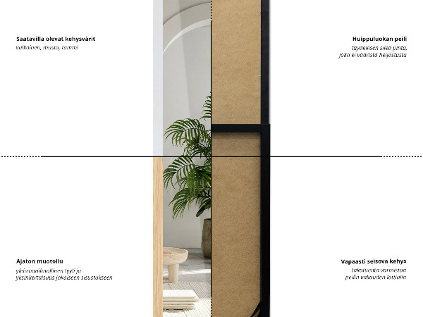 Staande spiegel zwart 14x61 in