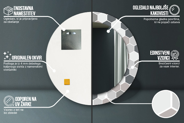Bedrukte ronde spiegel Zeshoekig patroon