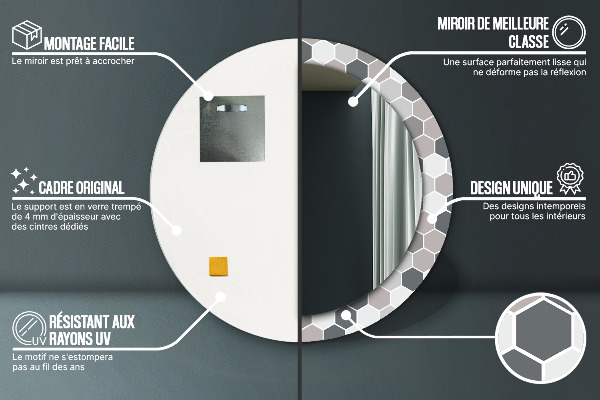 Bedrukte ronde spiegel Zeshoekig patroon