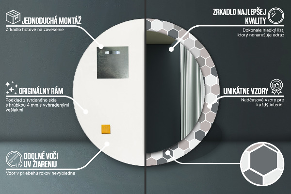 Bedrukte ronde spiegel Zeshoekig patroon