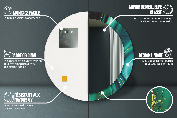 Ronde spiegel met decoratie Smaragd marmer