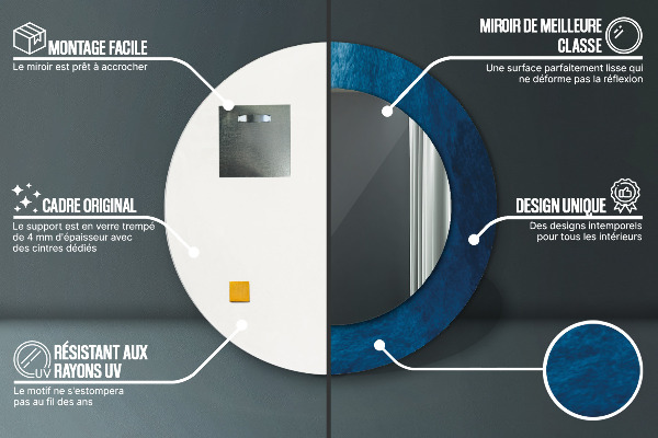 Ronde spiegel met decoratie Abstracte kunst