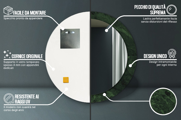 Ronde spiegel met decoratie Groen marmer