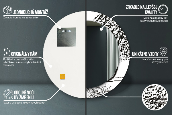 Ronde spiegel met bedrukte lijst Graffiti-patroon