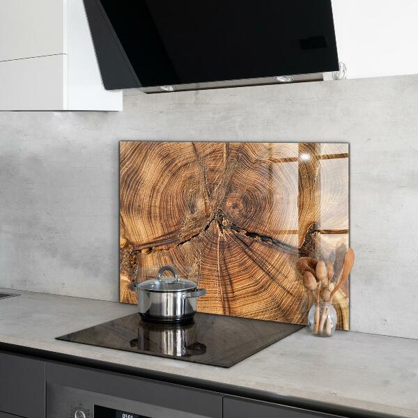 Spatplaat keuken Textuur van de romp