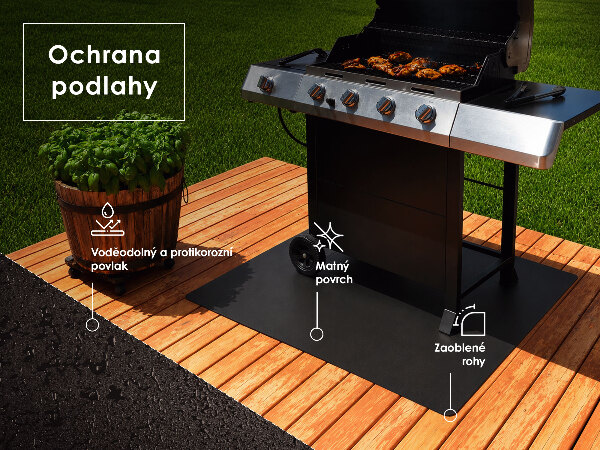 Halfronde metalen barbecue onderlegger 80x90 cm