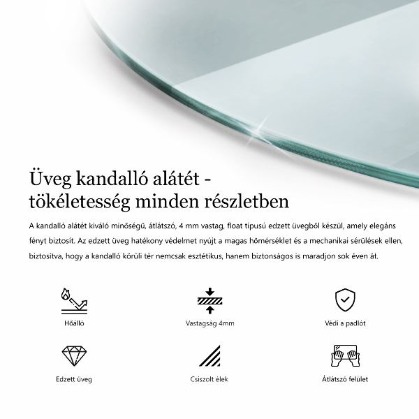 Onderplaat kachel 100x100 cm