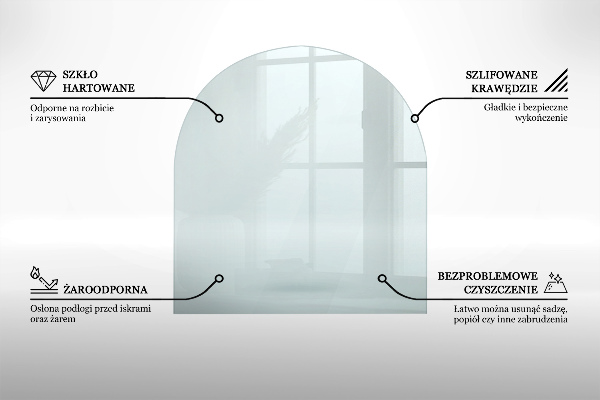 Onderplaat kachel 100x100 cm