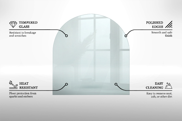 Onderplaat kachel 80x70 cm