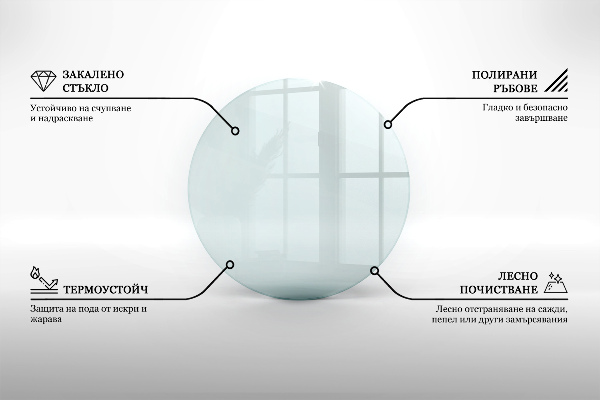 Vloerplaat voor kachel fi50 cm
