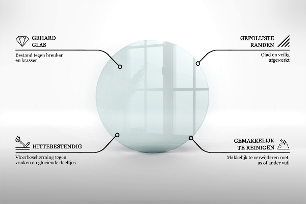 Vloerplaat voor kachel fi50 cm