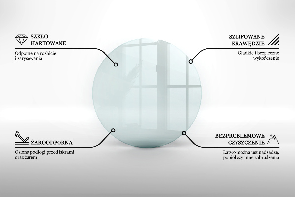 Vloerplaat voor kachel fi80 cm