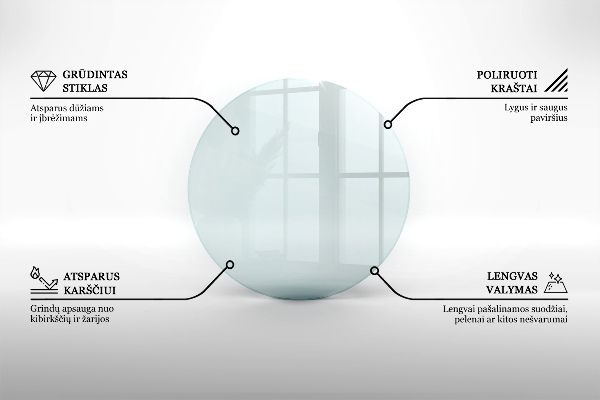 Vloerplaat voor kachel fi90 cm
