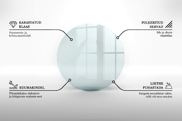 Vloerplaat voor kachel fi90 cm