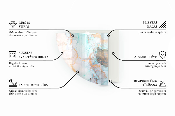 Vloerplaat openhaard Abstract organisch patroon