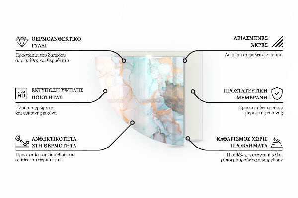 Plaat voor onder kachel Abstract textuurpatroon