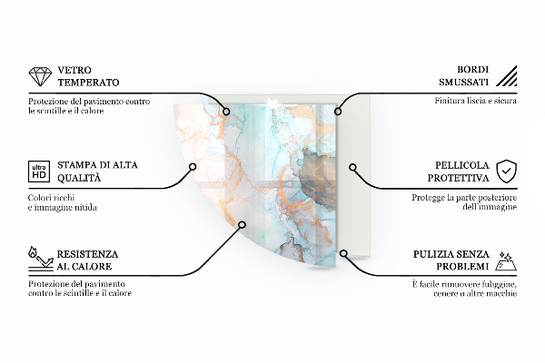 Plaat voor onder kachel Abstract textuurpatroon