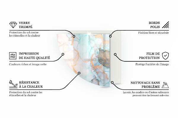 Plaat voor onder kachel Elegant plantenpatroon