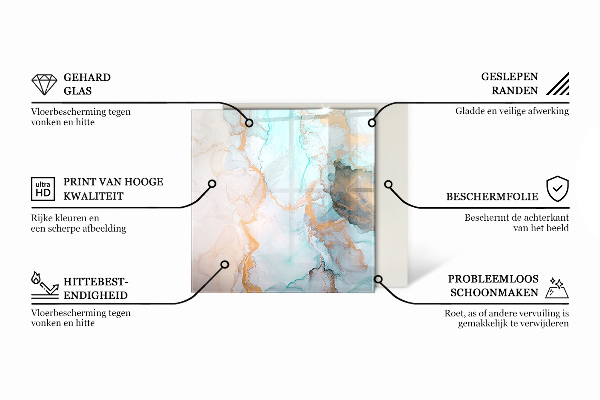 Vierkante vloerplaat voor houtkachel Abstracte wolk van vaste stoffen