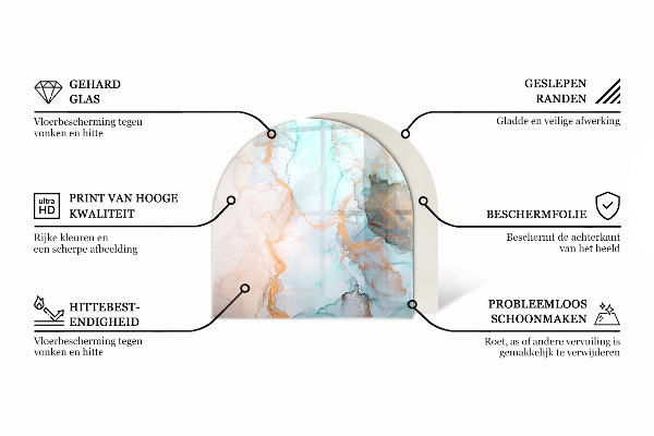 Halfovale vloerplaat openhaard Keramische tegelpatronen
