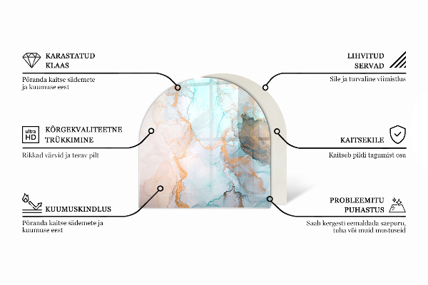 Halfovale plaat voor onder kachel Abstract textuurpatroon