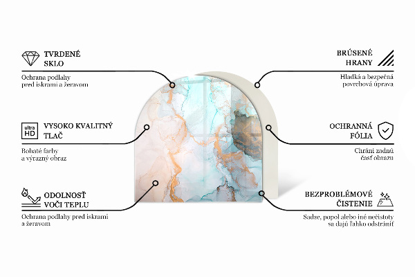 Halfovale plaat voor onder kachel Abstract textuurpatroon