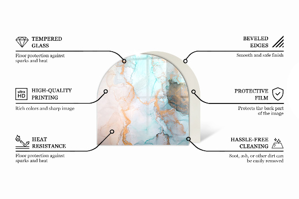 Halfovale plaat voor onder kachel Ruwe betontextuur