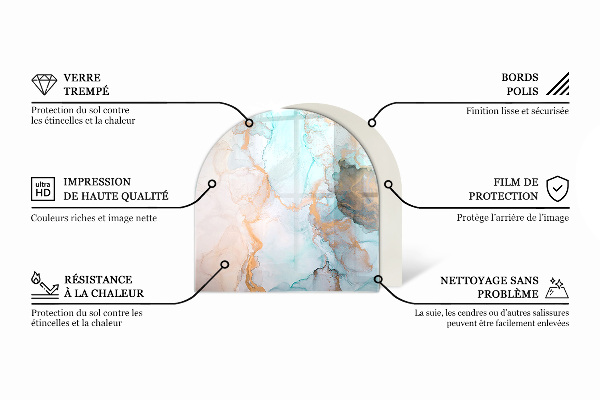Halfovale vloerplaat voor houtkachel Abstract vloeibaar patroon