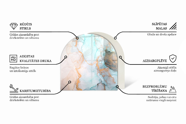 Halfovale vloerplaat openhaard Grijsgroene kleur