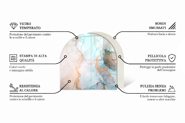 Halfovale plaat voor onder kachel Kleur Grijsgroen