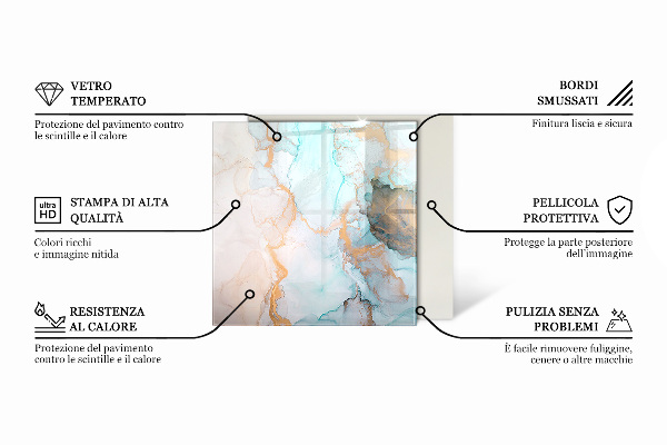 Zeshoekige onderplaat kachel Abstract textuurpatroon