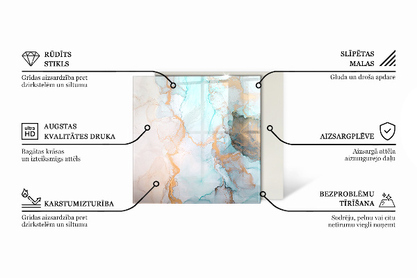 Zeshoekige onderplaat kachel Abstract textuurpatroon