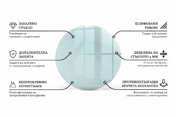 Rond tafelblad transparant