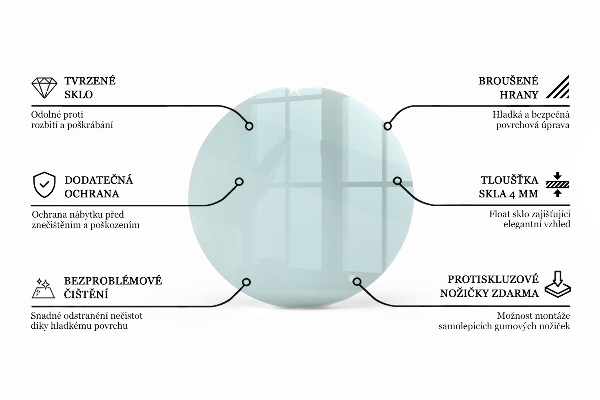 Rond tafelblad transparant