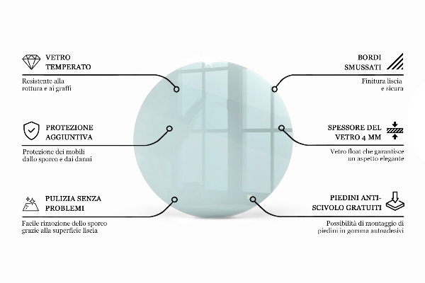 Rond tafelblad transparant