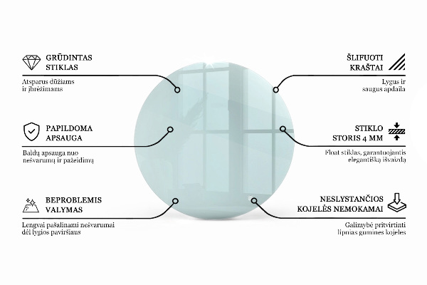 Rond tafelblad transparant
