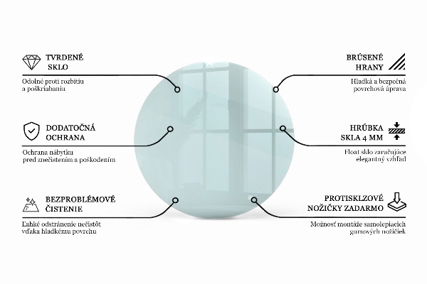 Rond tafelblad transparant